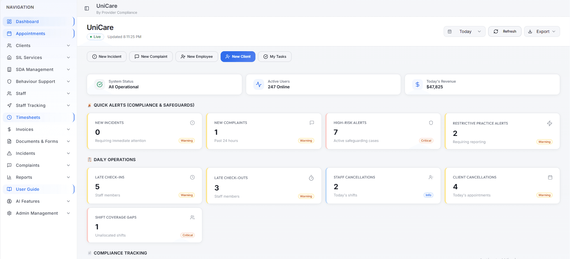 UniCare Dashboard Preview - NDIS Care Management Platform